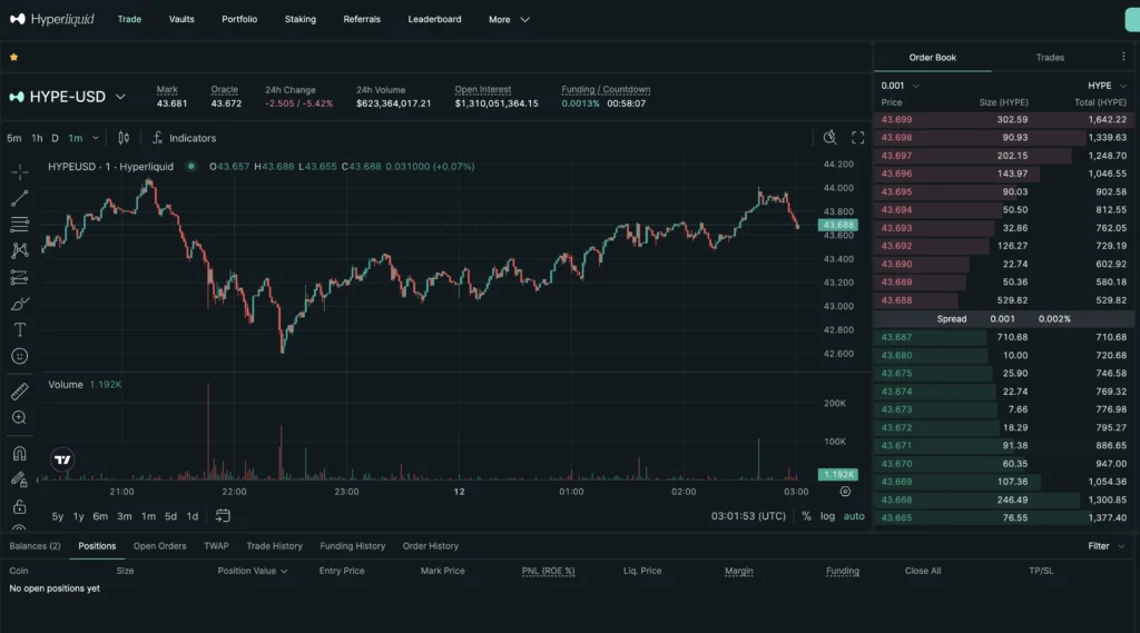 hyperliquid como hacer trading de criptomonedas de forma segura y anónima