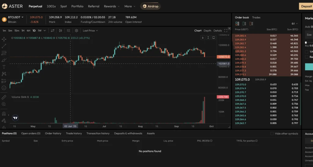 ASTER DEX el mejor exchange de futuros perpetuos